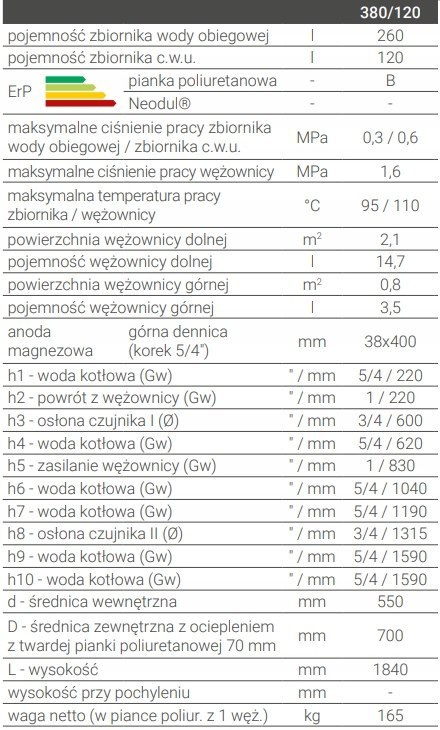 Bojler zbiorniki akumulacyjne Galmet 380/120l, 72-404000 Bojler zbiorniki akumulacyjne Galmet 380/120l, 72-404000