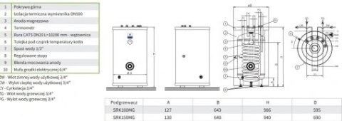 De dietrich Pakiet MCR3 Evo 24T/SR100 +smart tc
