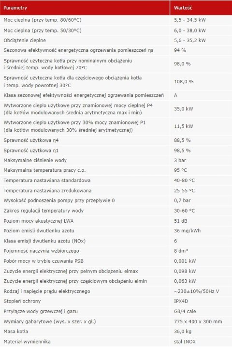 Kocioł gazowy kondensacyjny Termet SILVER PRO 35 Kocioł gazowy kondensacyjny Termet SILVER PRO 35