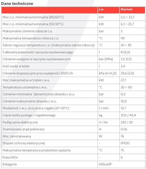 Kocioł kondensacyjny Immergas Victrix EXA 28 1 ERP Kocioł kondensacyjny Immergas Victrix EXA 28 1 ERP