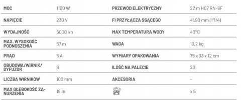 POMPA GŁĘBINOWA+STEROWNIK Pentair SUB 8S Plus AUTO N3200200-P flotec POMPA GŁĘBINOWA+STEROWNIK Pentair SUB 8S Plus AUTO N3200200-P flotec
