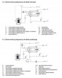 Wymiennik ONNLINE 140l SGW(L) z podwójną wężownicą 21-144800ONL